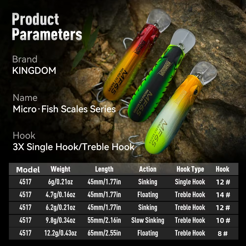 Kingdom Micro Señuelo de pesca - Topwater Twitchbait Minnow - imagen 3