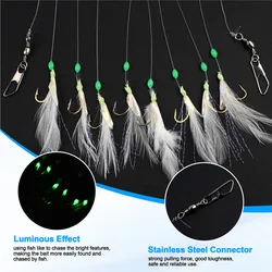 Señuelos luminosos con plumas y piel de pez para macarela agua salada