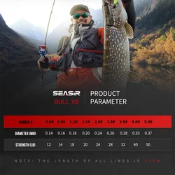 Seasir RedBull 8 línea trenzada de pesca, alta resistencia