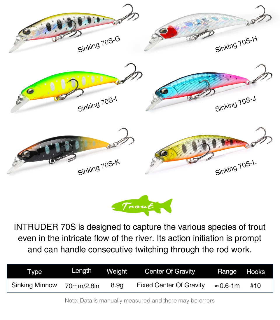 Comparación de tamaños y acabados disponibles