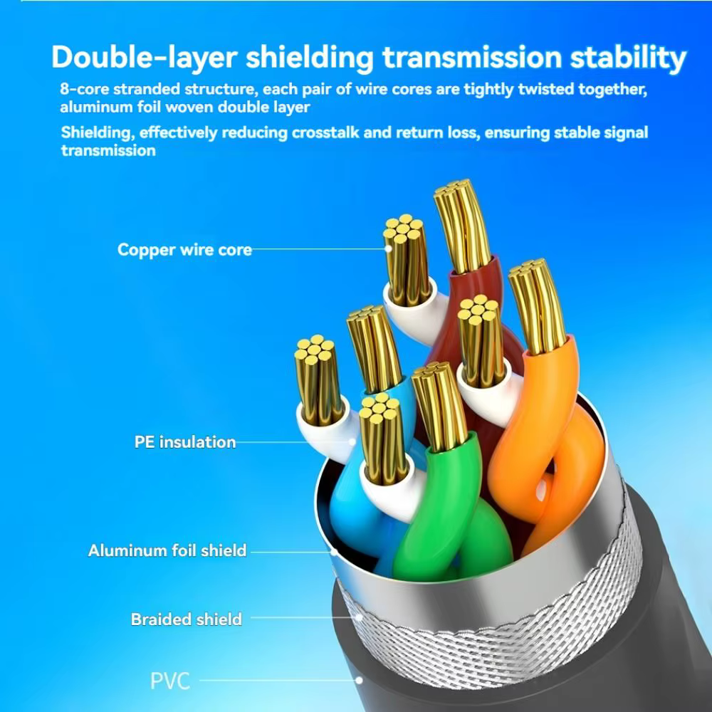 Cable Adaptador SPX a RJ45 para Starlink Gen3 e Mini, IP68 - imagen 4