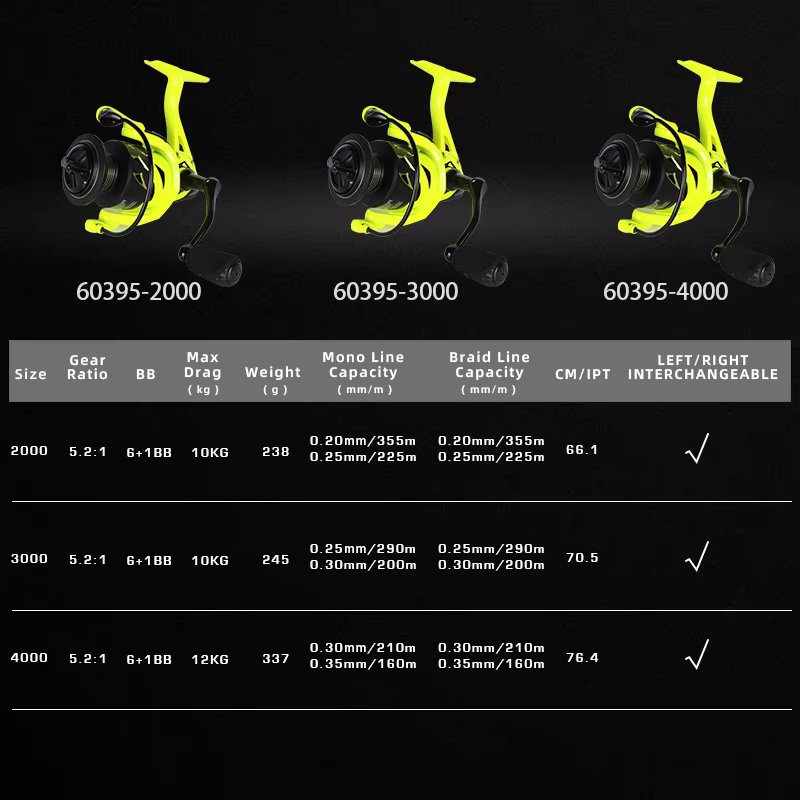 MIFINE Crescent Carrete giratorio para pesca a spinning - imagen 4