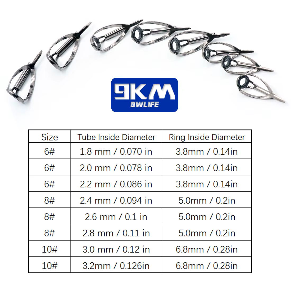 Kit reparación punta caña Gunsmoke guías cerámica acero inox 1,8-3,2mm
