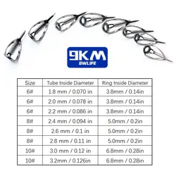 Kit reparación punta caña Gunsmoke guías cerámica acero inox 1,8-3,2mm