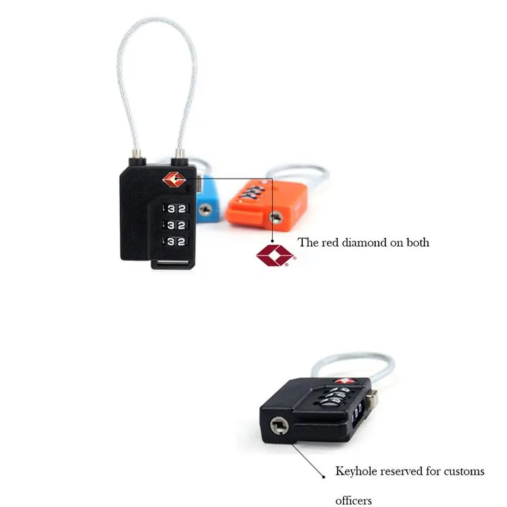 Accesorios de Viaje