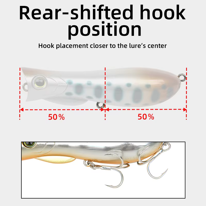 Popper Z-Perro Señuelo Topwater Wobbler para Lubina y Lucio - imagen 4