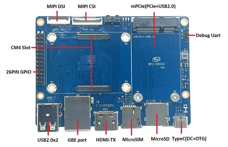 Placa base y disposición de interfaces