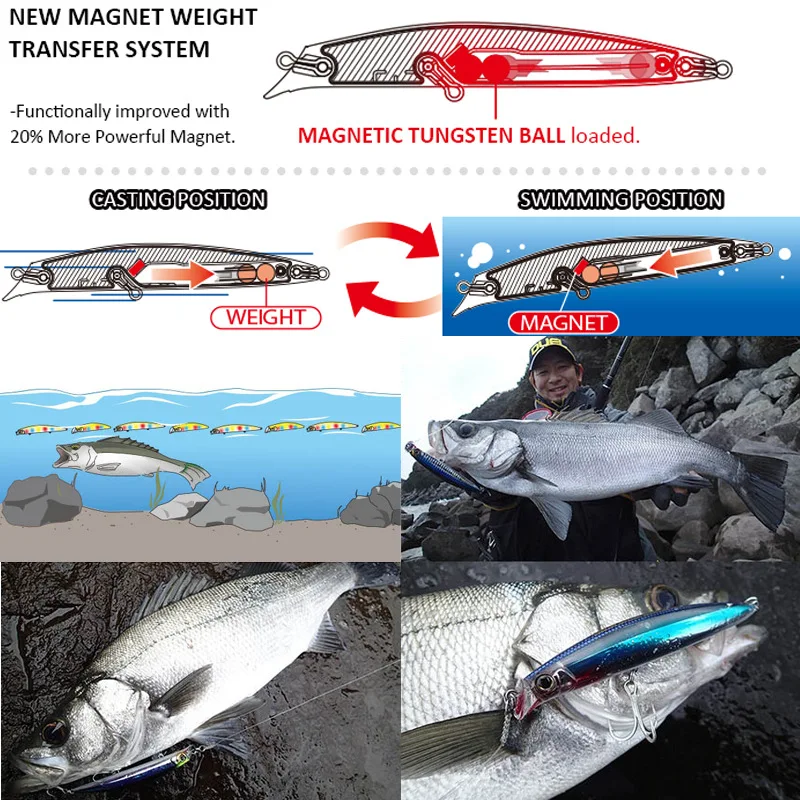 Cebo flotante Wobbler – anzuelos calidad para perca, lubina y Swinger - imagen 2
