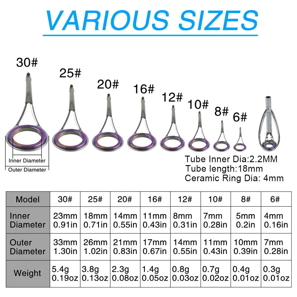 Kit reparación guías caña pescar anillos cerámica - imagen 2