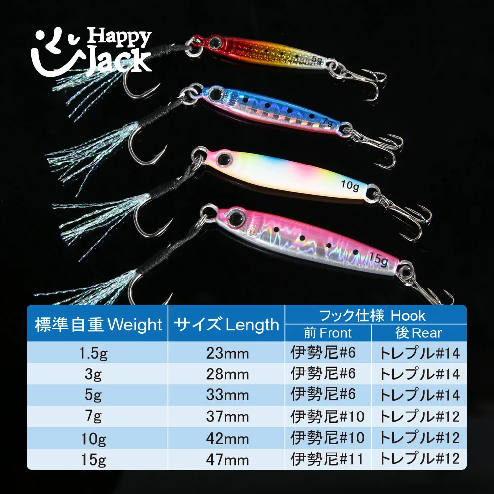 HappyJack Micro Jig para Shore Casting – Señuelo de agua salada - imagen 3