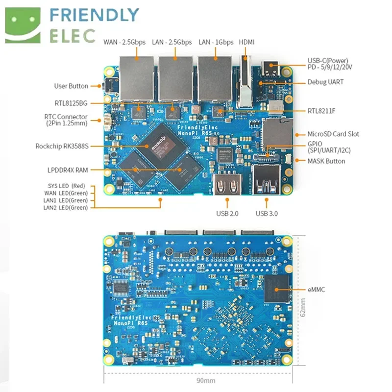 NanoPi R6S RK3588S router 2.5G Ethernet con Debian y FriendlyWrt - imagen 5