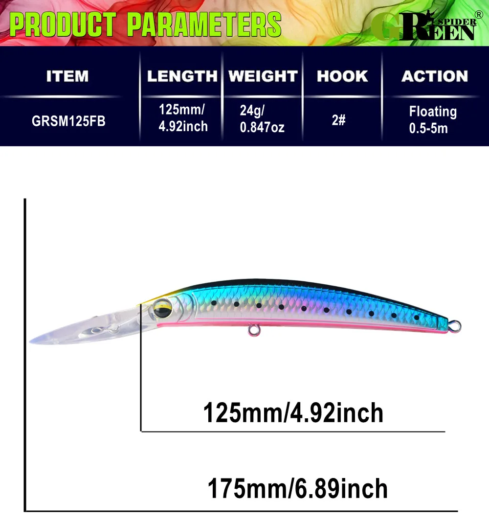 Variedad de colores disponibles en el señuelo wobblers 125mm
