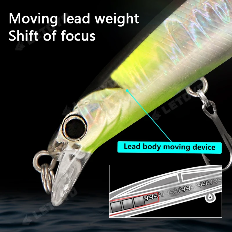 LETOYO Wobbler Jerkbait Minnow Sinking 120-140mm para lucio - imagen 2