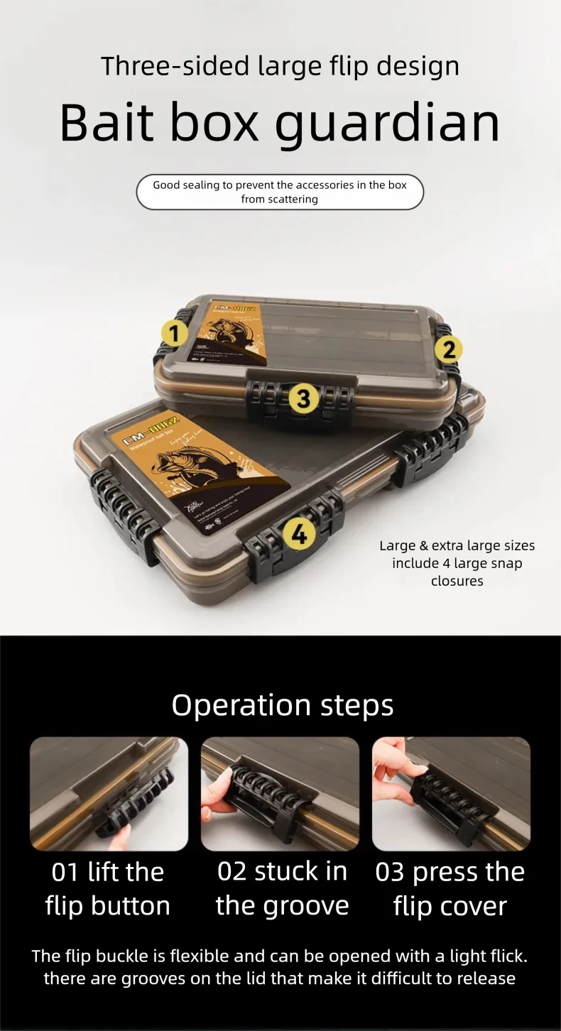 Detalles de la caja de accesorios