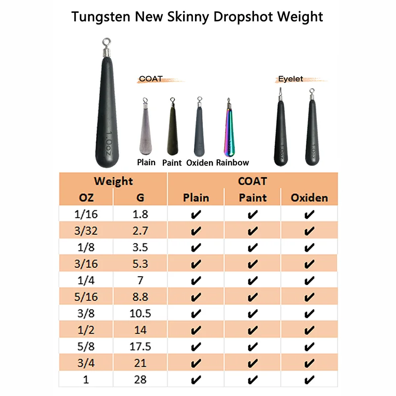 Plomos tungsteno negro para lubina: tiro caído flaco - imagen 3