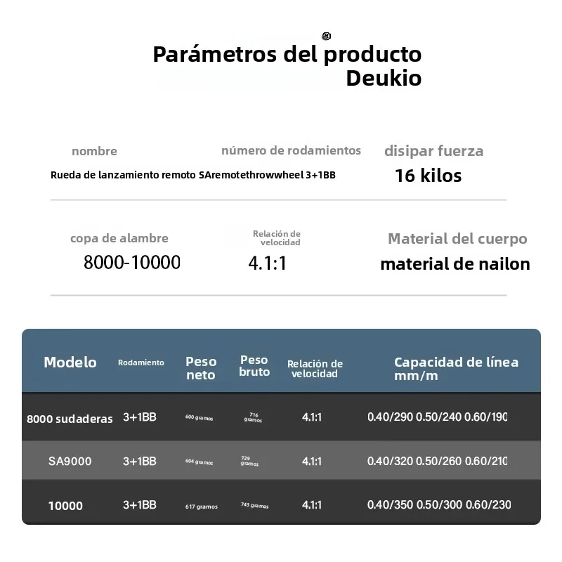 DEUKIO 8000 Carrete giratorio 16kg arrastre marino