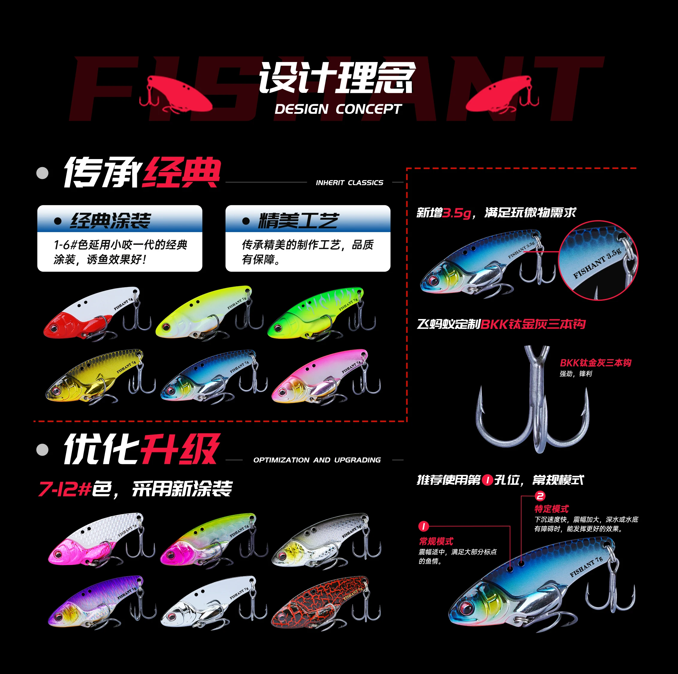 Señuelo Wobbler Perch mandarín Universal 3,5-10g - imagen 5