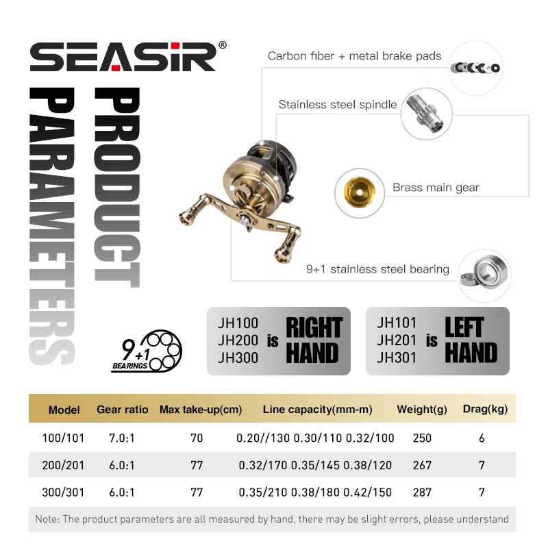 SEASIR JH Carrete Baitcasting para agua salada, tambor profundo - imagen 2