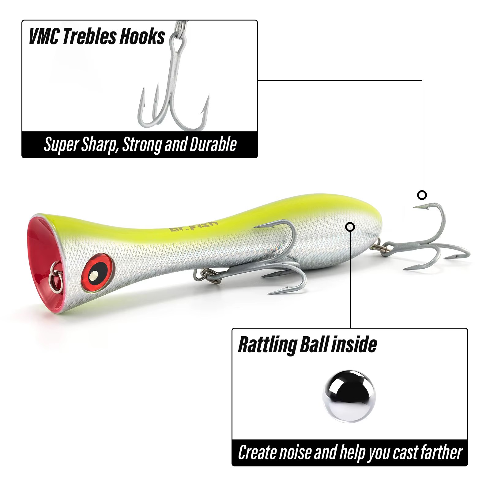 Popper 130g 205mm para Surf Casting GT Atún – Señuelo artificial agua salada - imagen 2