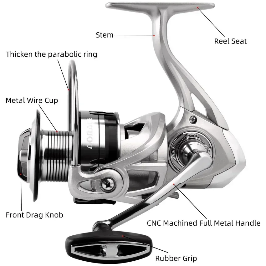 Carrete de Pesca Giratorio de agua salada con bobina de aluminio - imagen 2