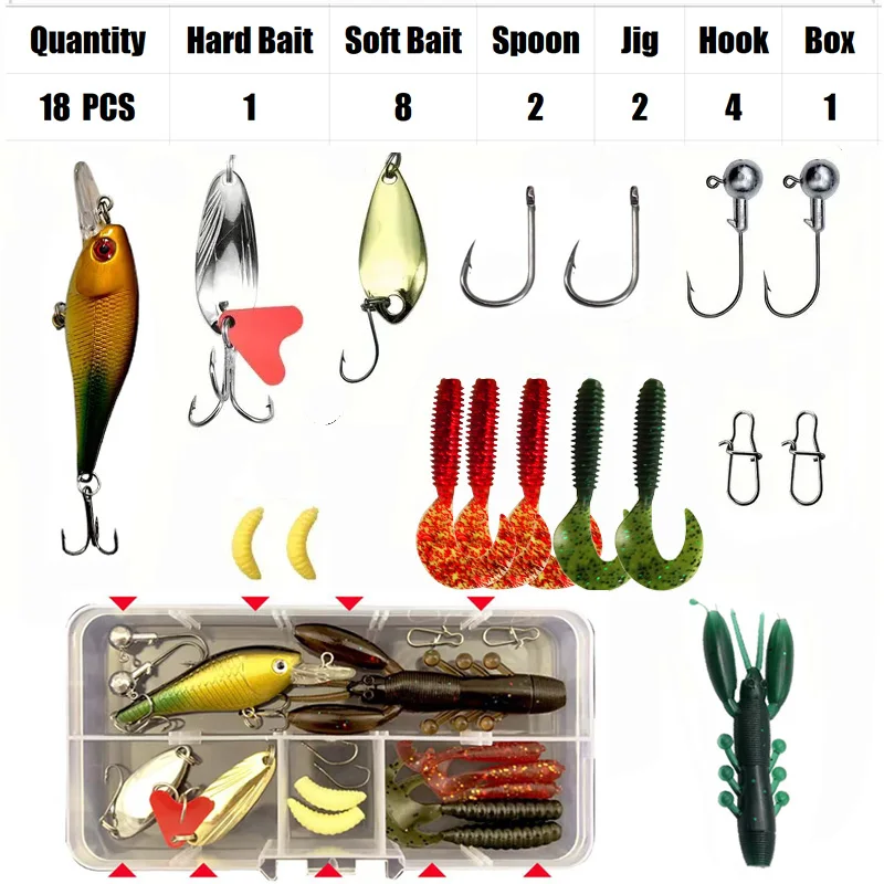 Kit Completo de Señuelos para Pesca – Mix Blandos, Minnow y Popper Agua Dulce - imagen 3