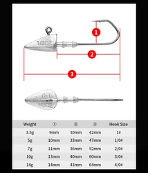 Anzuelos Jig Head Triangulares de Punta Ultraafilada para Mar