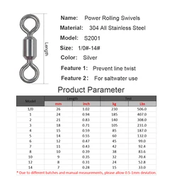 Anzuelos giratorios acero inoxidable – Conector línea