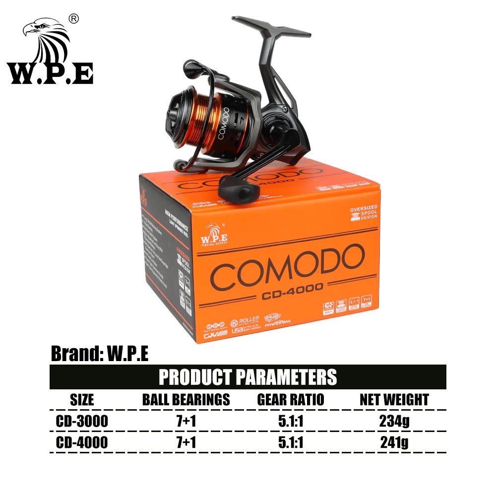 Carrete giratorio W.P.E 3000/4000 – Relación 5,1:1, 8 rodamientos - imagen 4