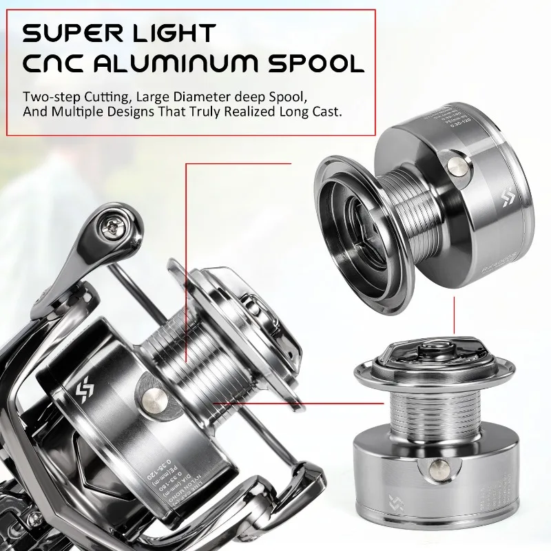 Carrete de pesca Sougayilang 1000‑5000 aluminio doble mango - imagen 5