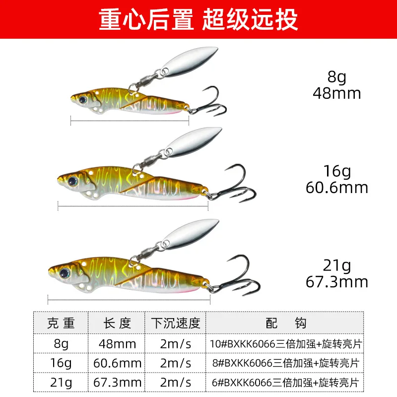 Señuelo VIB Swimbait Doble Acción - perfil