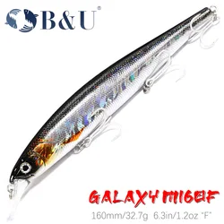Minnow flotante B & U 160mm – Para lubina y Lucio en agua salada