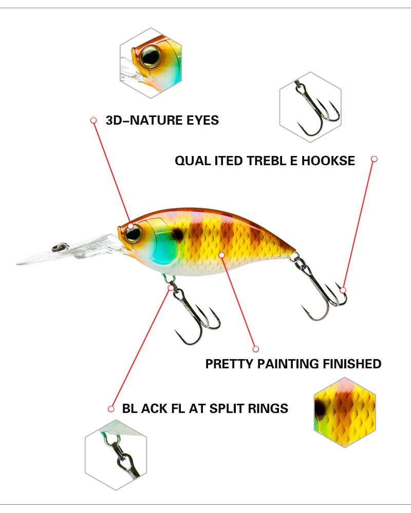 Comparativa de tamaño y perfil del crankbait de 70mm