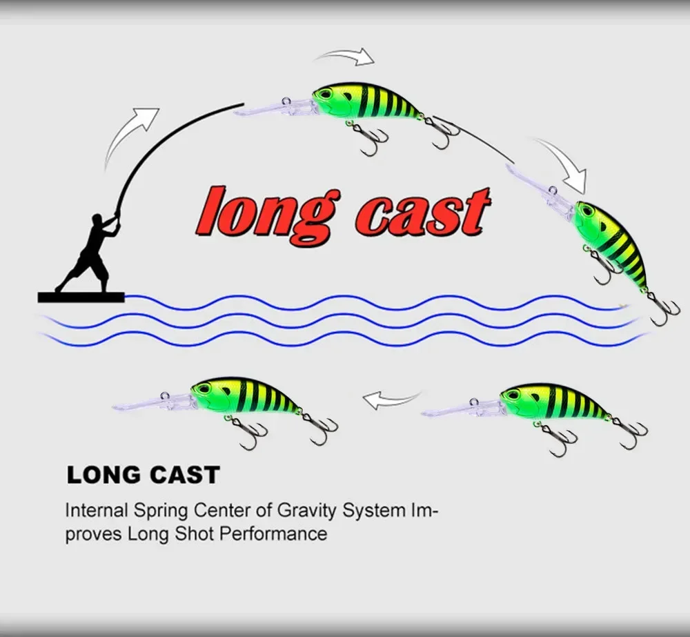 El crankbait en acción, sumergido a 15 m de profundidad