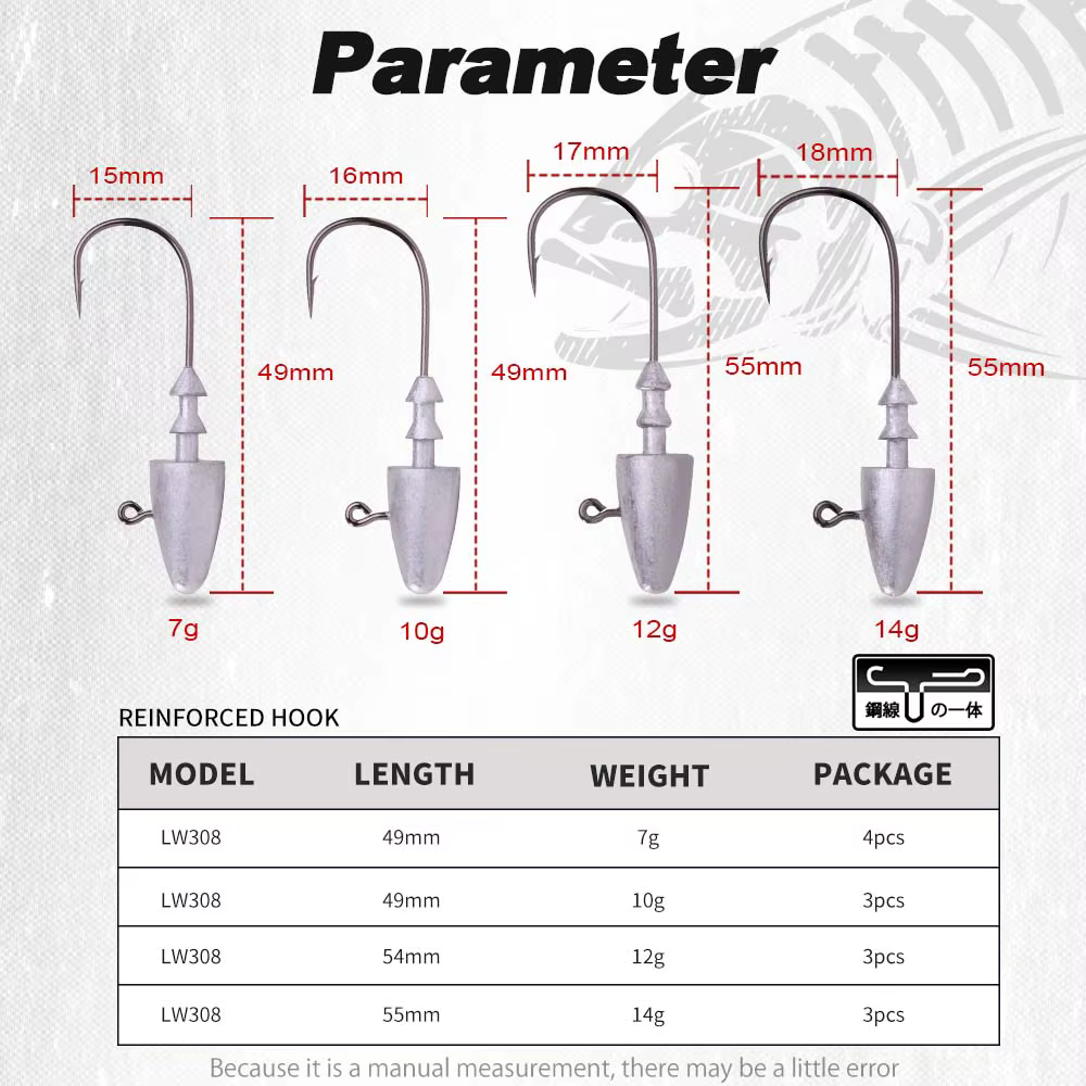 Hunthouse anzuelo jigging cabeza tornillo – vinilo para Big Shad - imagen 3