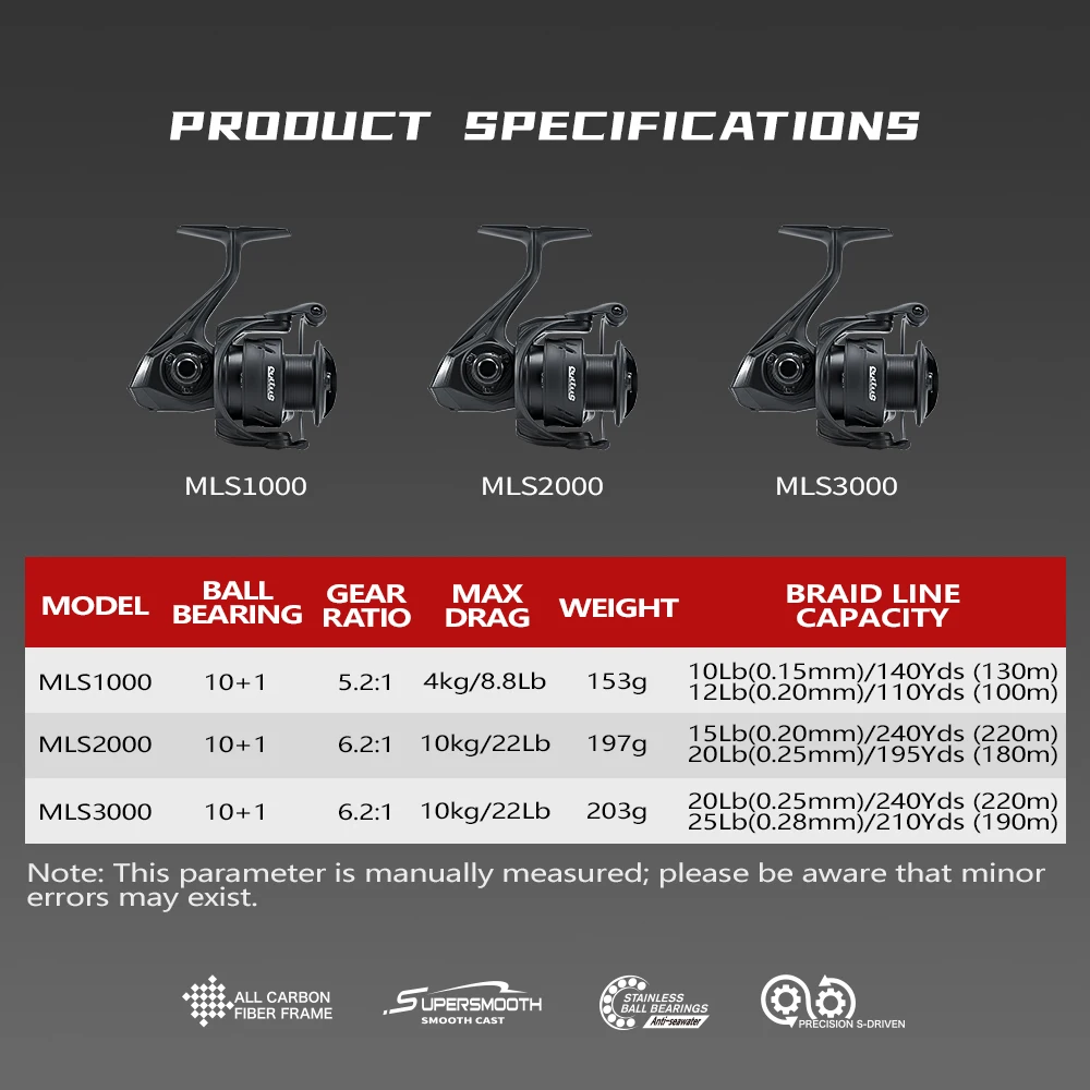 Carretes de spinning de carbono Soloking LARKIE Pro para agua salada - imagen 2