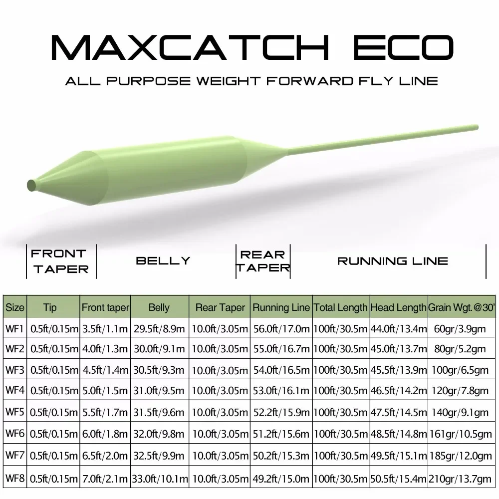 Línea de pesca con mosca MAXIMUMCATCH WF flotante multitono - imagen 2