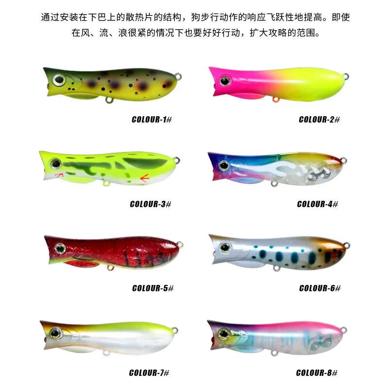 Señuelo Popper flotante para lucio y Black Bass - imagen 2