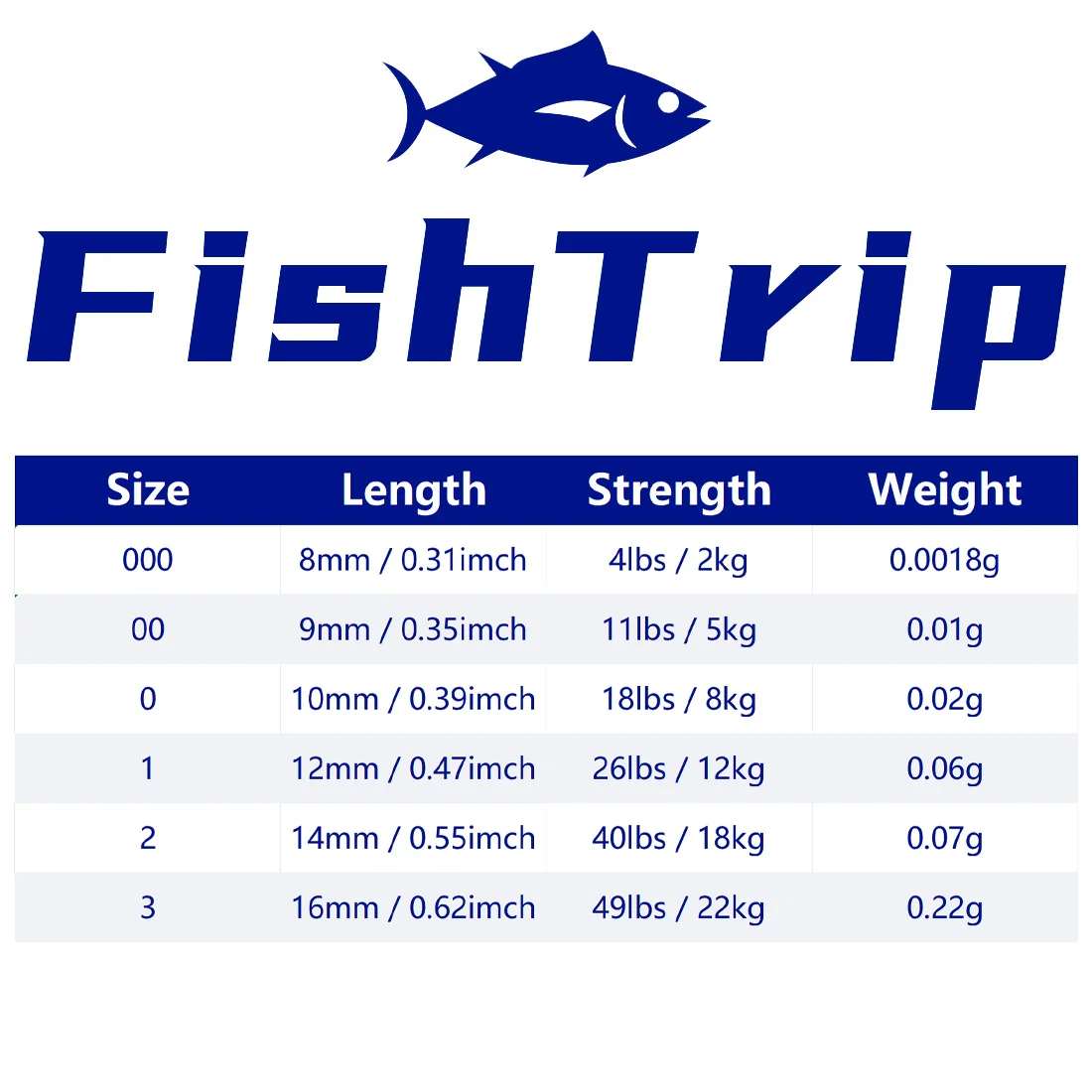Mosquetón FishTrip Diamante – Conector rápido inoxidable para pesca - imagen 2