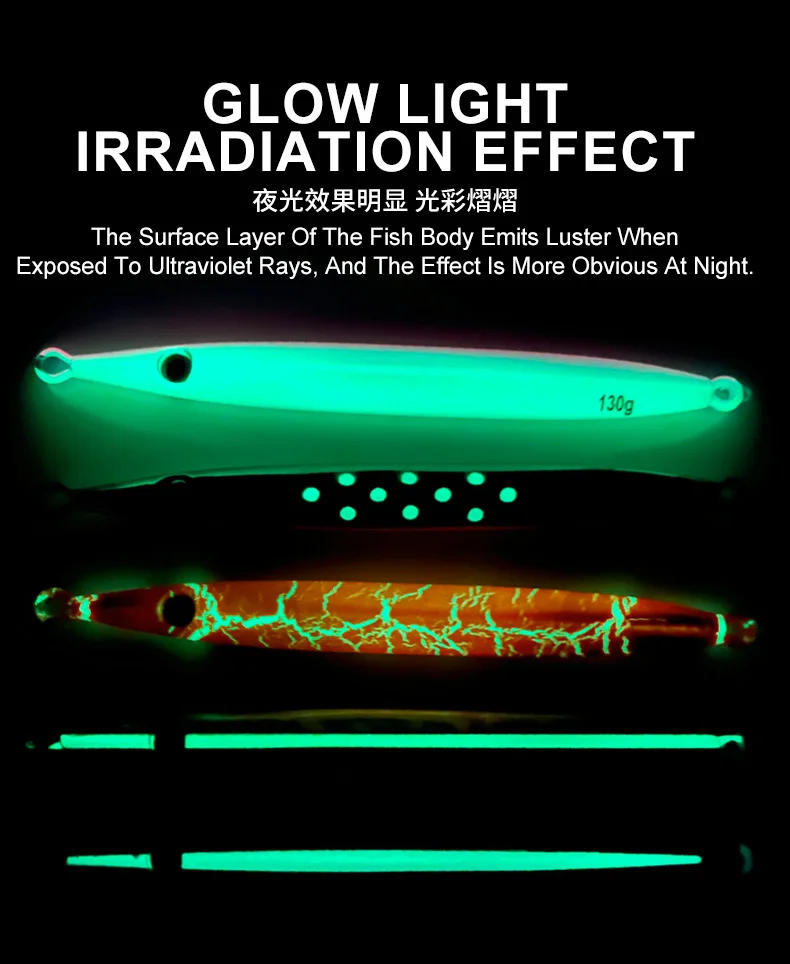 Jig en acción - vista lateral