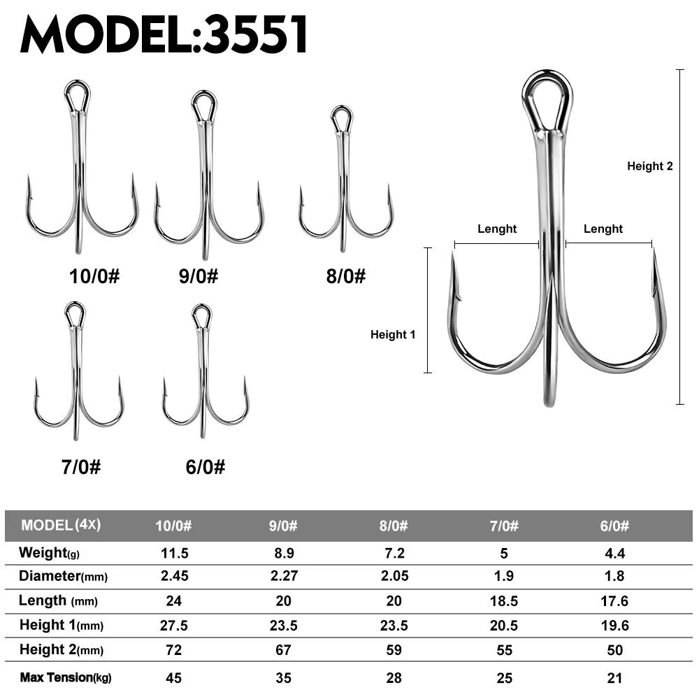 Probere Trigeminal Anzuelo Tiburón Triple 4X Extra Grande 6/0-10/0