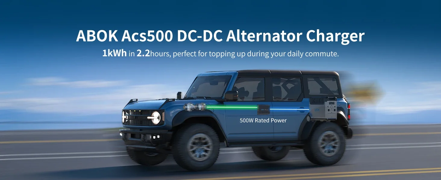 Vista del convertidor ABOK Acs500