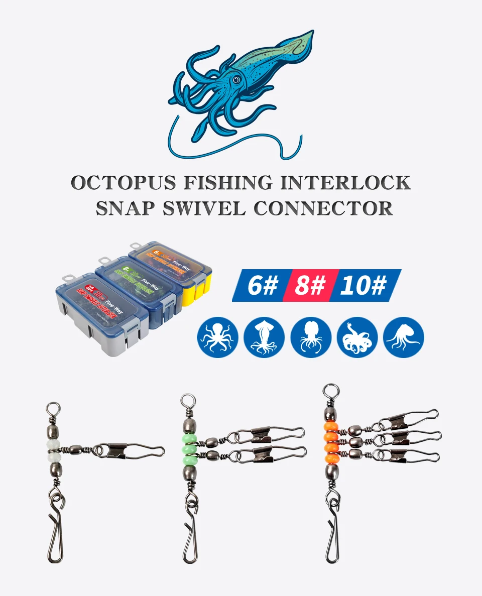 Set de conectores giratorios NEPTUNE SPEAR en tres tamaños