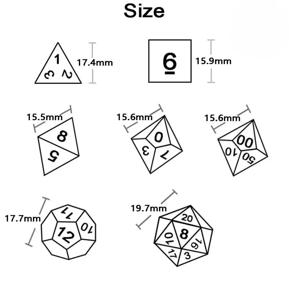 Dado D20 y D12 sobre superficie de juego