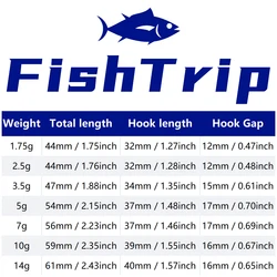 FishTrip Plomos tipo bala antienredo para montaje Texas