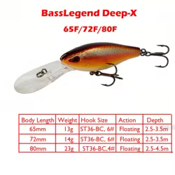 BassLegend Deep-X 72F – Crankbait flotante para lubina y lucio