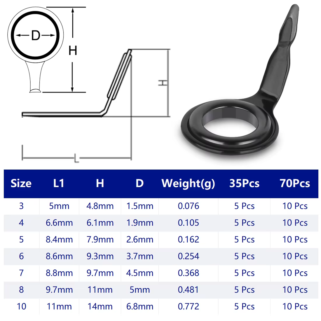 Single Foot guías micro reparación para cañas ligeras 0,076-0,77 g