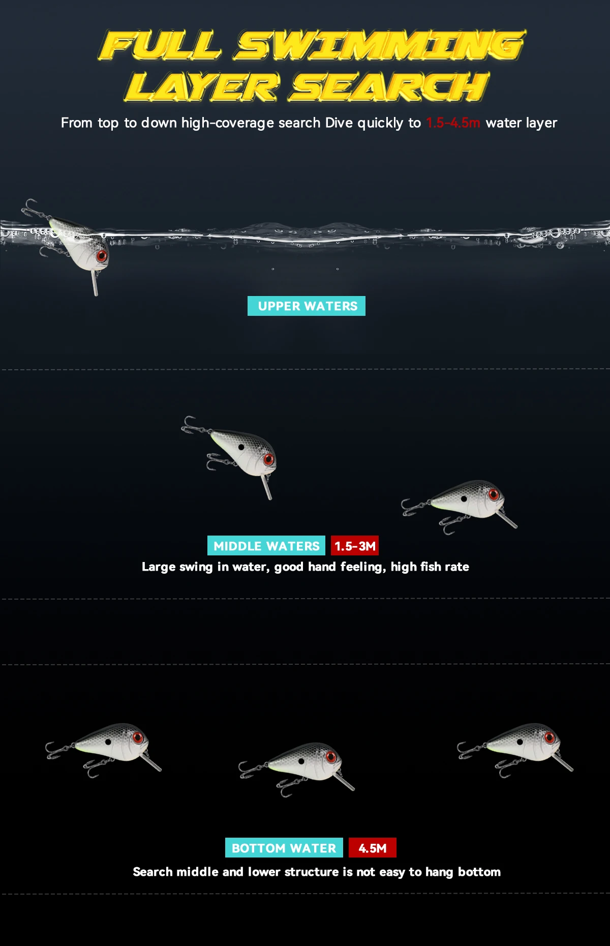 Señuelo en entorno de pesca