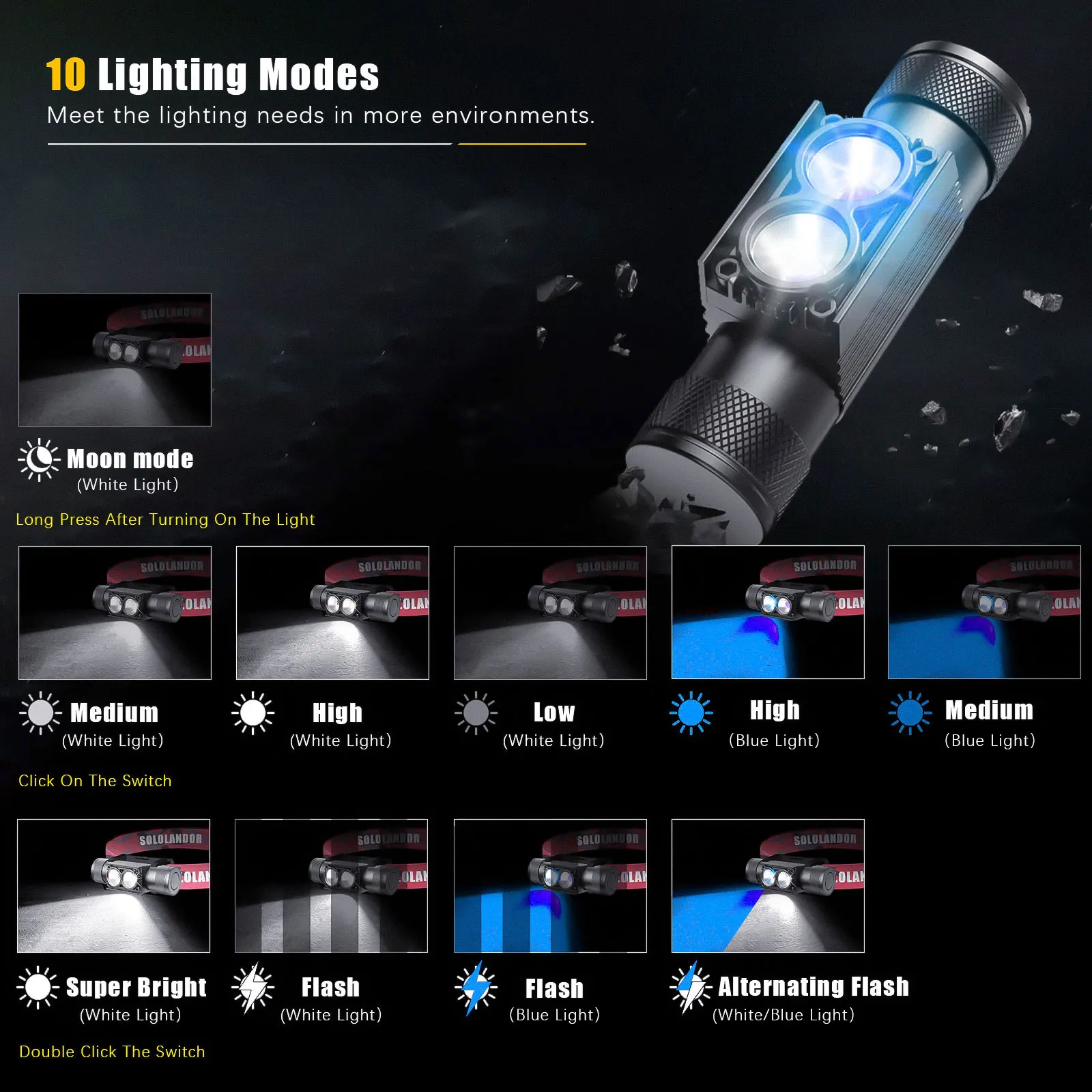 Linterna frontal LED recargable USB Tipo-C con luz blanca y azul - imagen 3
