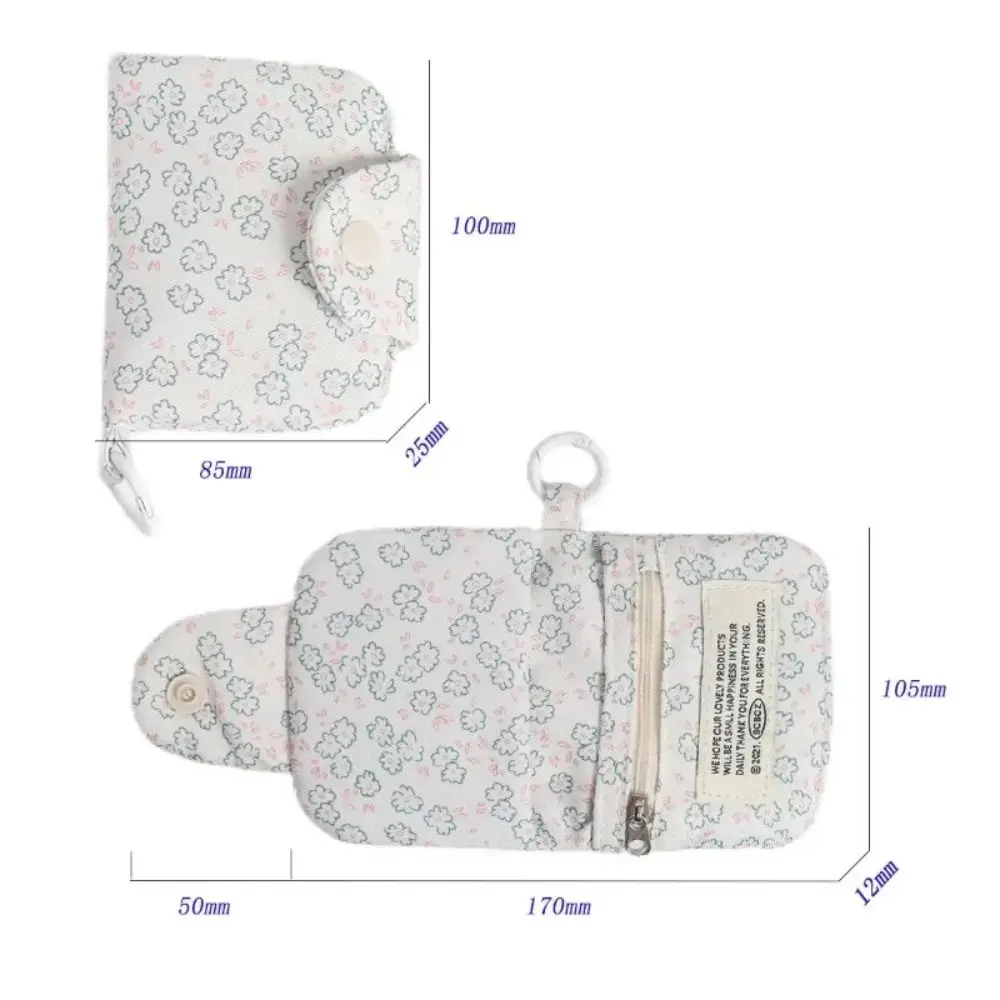Monedero floral compacto