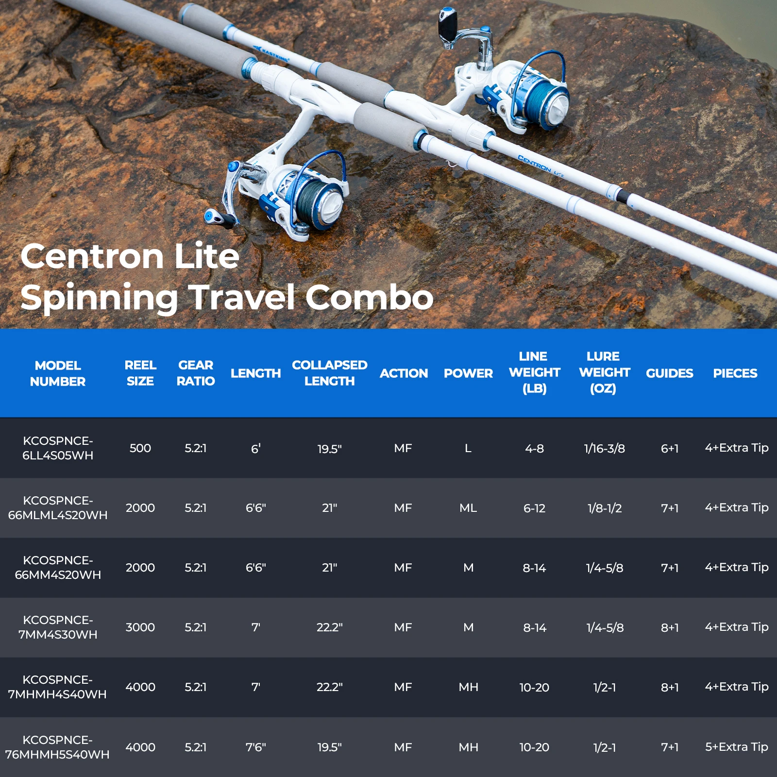 Combo KastKing Centron Lite plegable en su funda de transporte